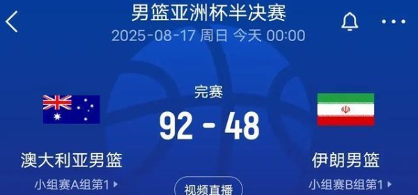 盈通配资 男篮亚洲杯疯狂一夜：澳大利亚淘汰伊朗，和中国男篮争冠，附赛程
