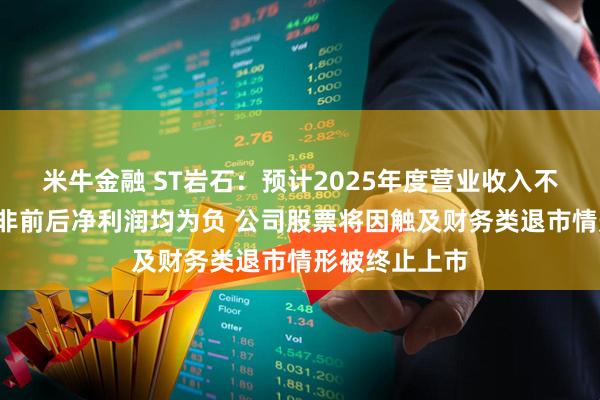米牛金融 ST岩石：预计2025年度营业收入不足3亿元且扣非前后净利润均为负 公司股票将因触及财务类退市情形被终止上市